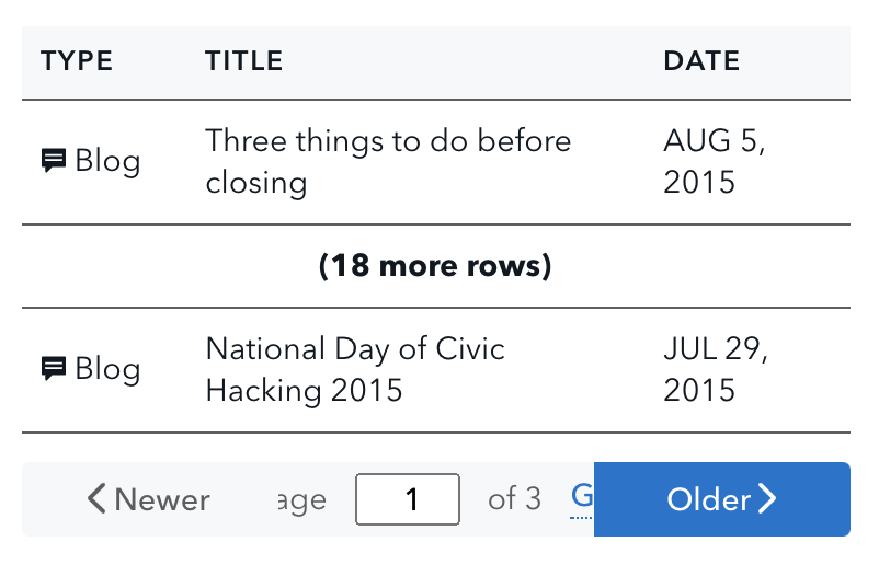 image showing a table with pagination